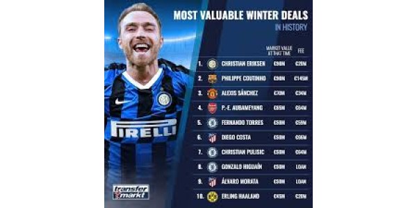 Sánchez ønsker at bo på Inter